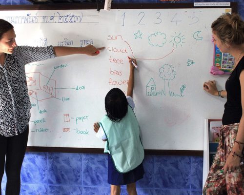 Participants teaching English with drawings onr2h4u3laah1lm4rxijwn3mxwdudjbqpm8p116hsw - Teach English Primary Schools Thailand